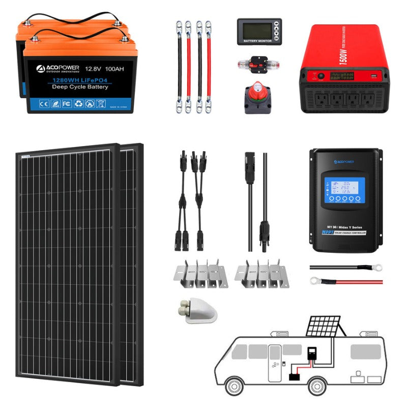 Lithium Battery Mono Solar Power Complete System with Battery and Inverter for RV Boat 12V Off Grid Kit - Li200Ah 1.5kW - 500W MPPT40A (HYL200AH-M500W)