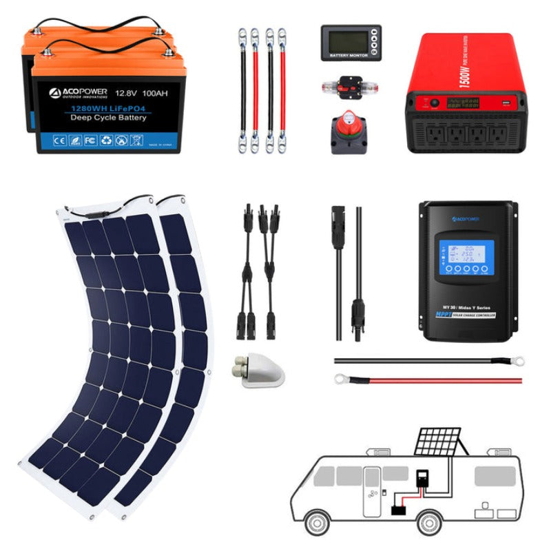 Flexible RV Solar System - Li200Ah 1.5kW - 220W MPPT30A (HYL200AH-F220W)