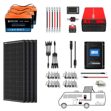 Lithium Battery Mono Solar Power Complete System with Battery and Inverter for RV Boat 12V Off Grid Kit - Li300Ah 1.5kW - 400W MPPT40A ( HYL300AH-M400W)