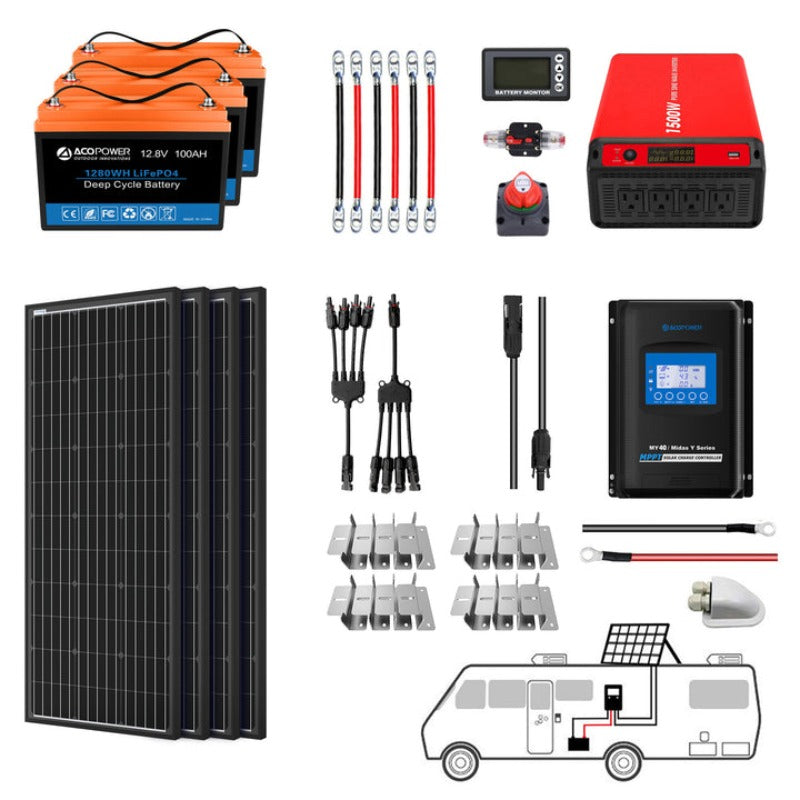 Lithium Battery Mono Solar Power Complete System with Battery and Inverter for RV Boat 12V Off Grid Kit - Li300Ah 1.5kW - 400W MPPT40A ( HYL300AH-M400W)