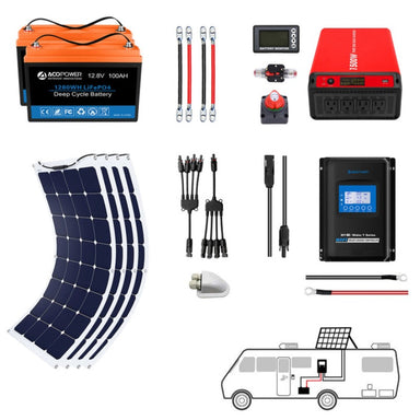 Flexible RV Solar System - Li200Ah 1.5kW - 440W MPPT40A (HYL200AH-F440W)