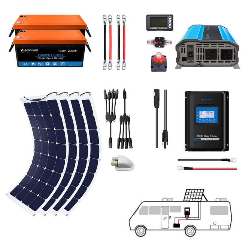 Flexible RV Solar System - Li400Ah 3kW - 440W MPPT40A (HYL400AH-F440W)