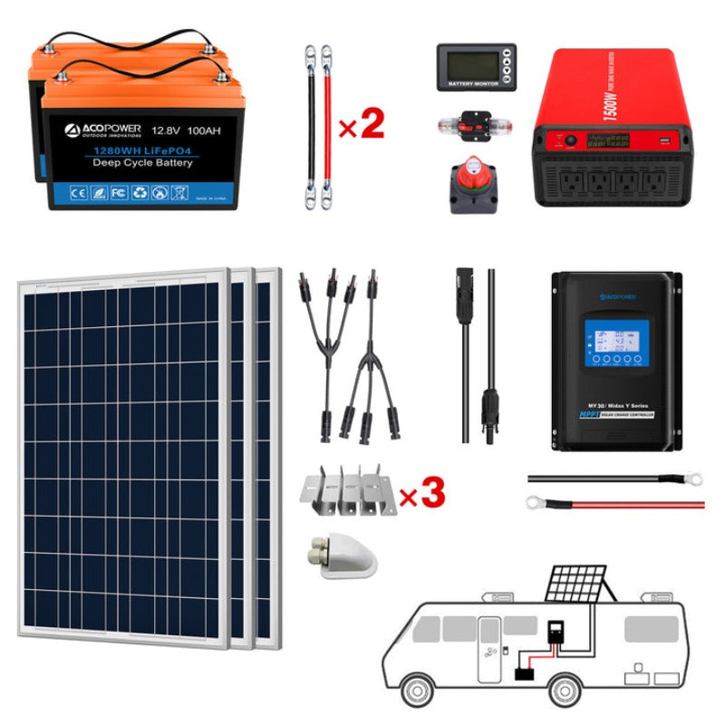 Products Lithium Battery Poly Solar Power Complete System with Battery and Inverter for RV Boat 12V Off Grid Kit - Li200Ah 1.5kW - 300W MPPT30A (HYL200AH-P300W)