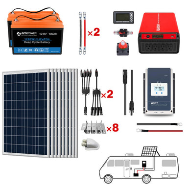 Lithium Battery Poly Solar Power Complete System with Battery and Inverter for RV Boat 12V Off Grid Kit - Li200Ah 1.5kW - 800W MPPT60A (HYL200AH-P800W)