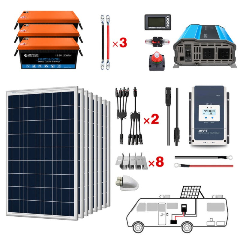Lithium Battery Poly Solar Power Complete System with Battery and Inverter for RV Boat 12V Off Grid Kit - Li600Ah 3kW - 800W MPPT60A (HYL600AH-P800W)