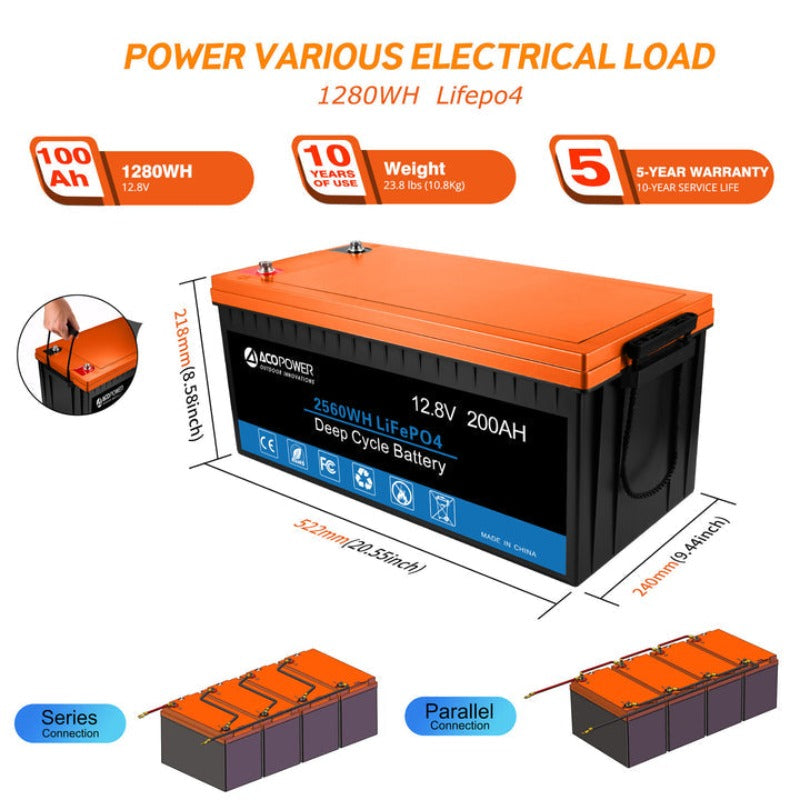 Lithium Battery Poly Solar Power Complete System with Battery and Inverter for RV Boat 12V Off Grid Kit - Li400Ah 3kW - 400W MPPT40A (HYL400AH-P400W)