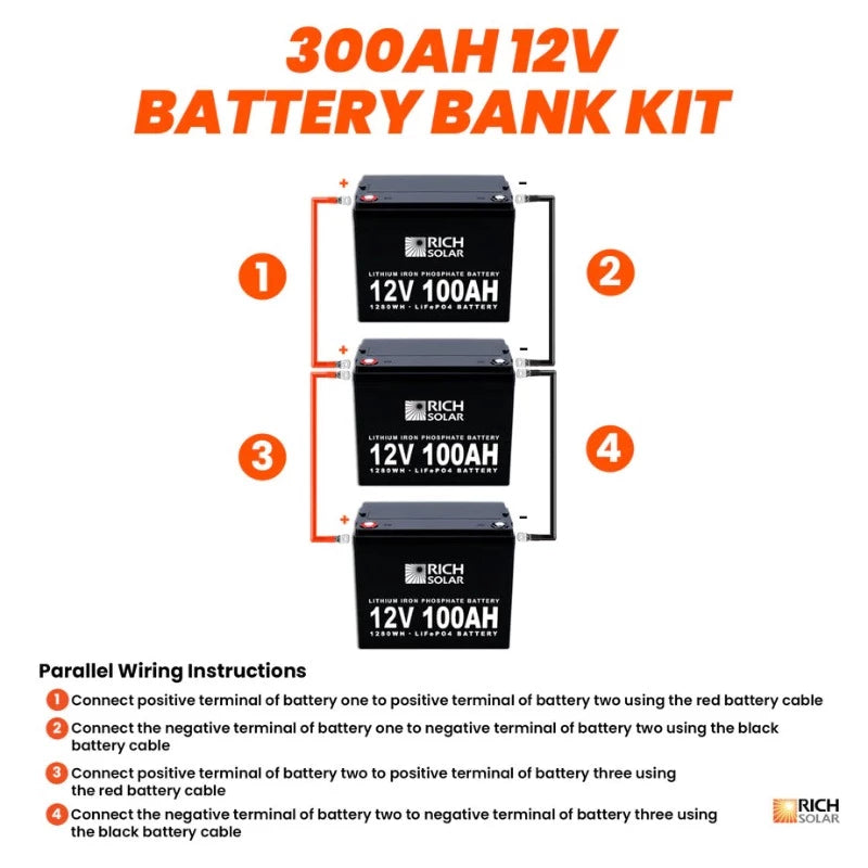 Richsolar 12V - 300AH - 3.8kWh Lithium Battery Bank