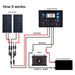 ACOPOWER 200W 12V Poly Solar RV Kits, 20A PWM Charge Controller