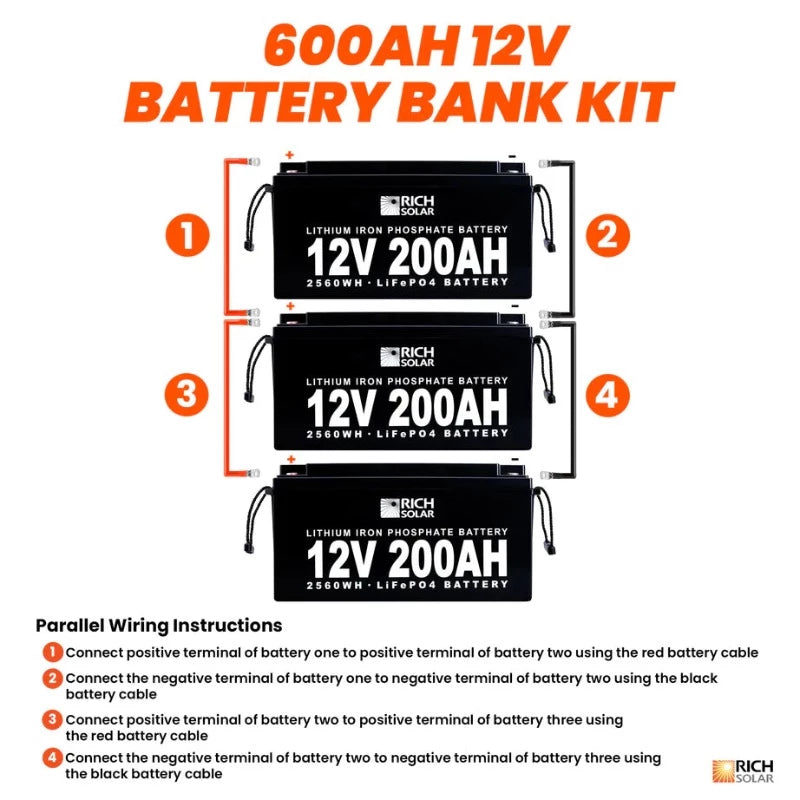 Richsolar 12V - 600AH - 7.6kWh Lithium Battery Bank