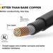 8ft 10 AWG Wire Copper Tray Cable