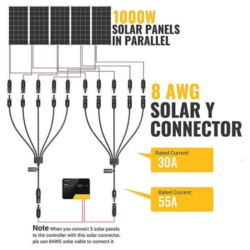 Solar Y Connector Solar Panel Parallel Connectors Extra Long 5 to 1 Cable