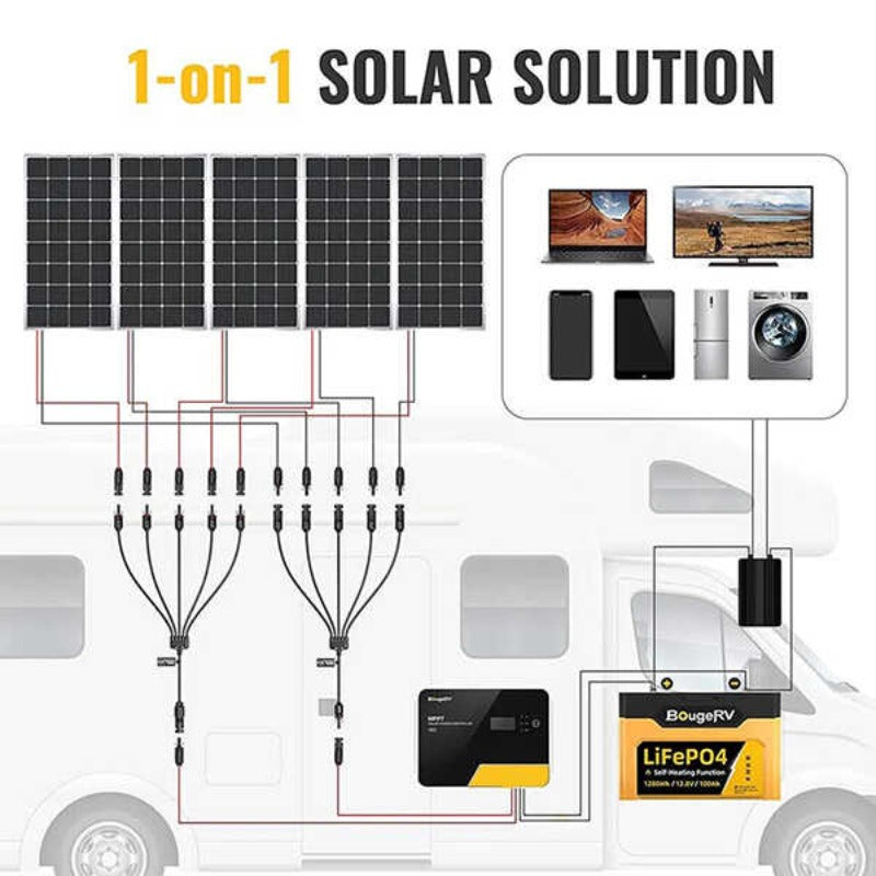 Solar Y Connector Solar Panel Parallel Connectors Extra Long 5 to 1 Cable