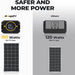 Li 10A PWM Solar Charge Controller 12V 24V Safer