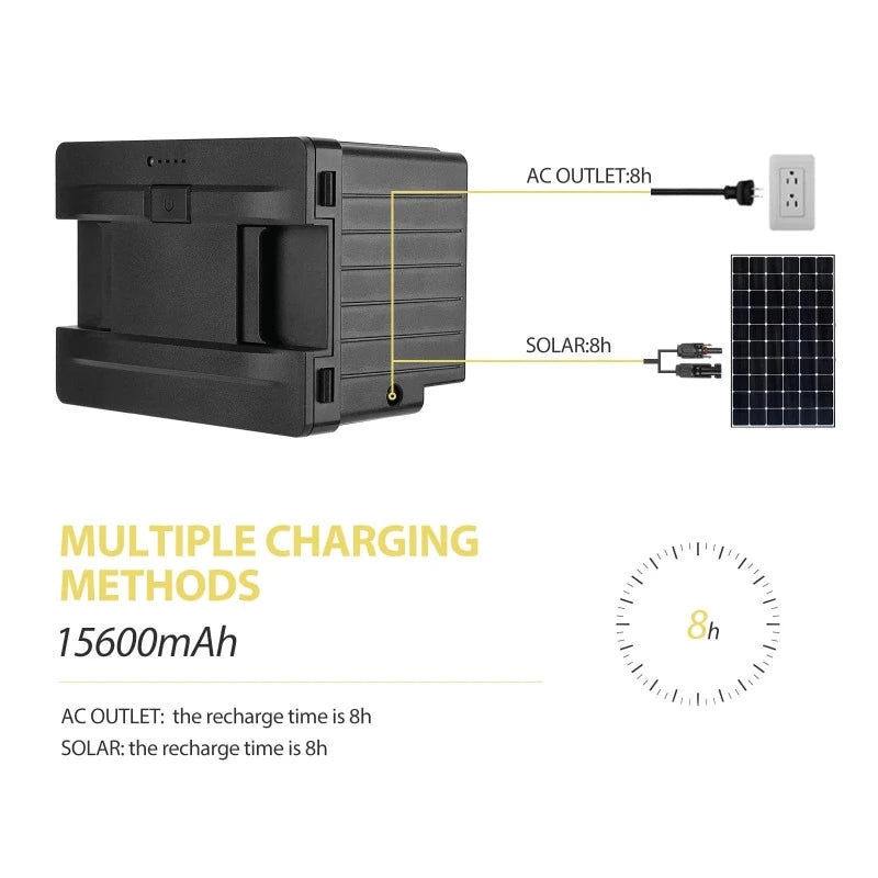 Detachable Battery of Portable Fridge Charging Methods
