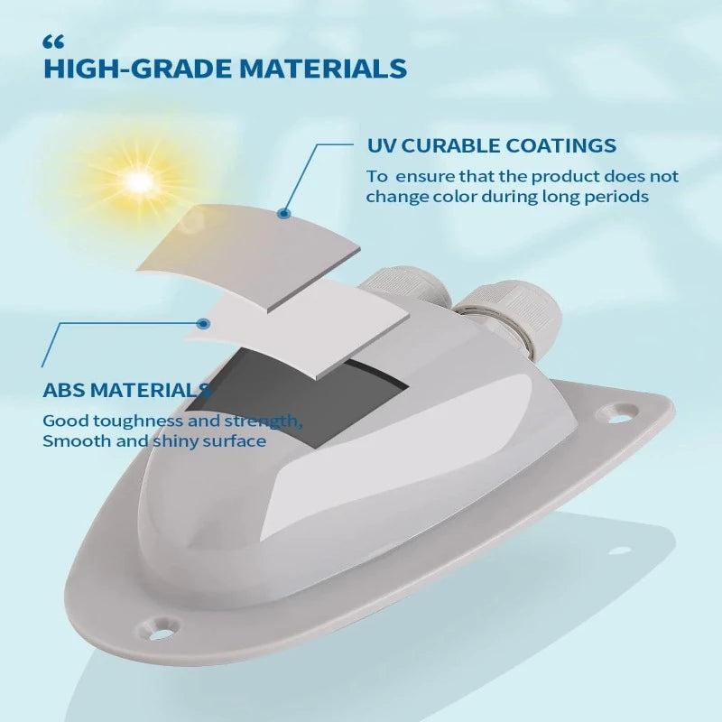 Solar Double Cable Entry Gland Box（2 PACKS） High Grade