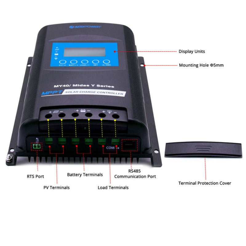 MIDAS 40A MPPT Solar Charge Controller with Remote Meter MT-50