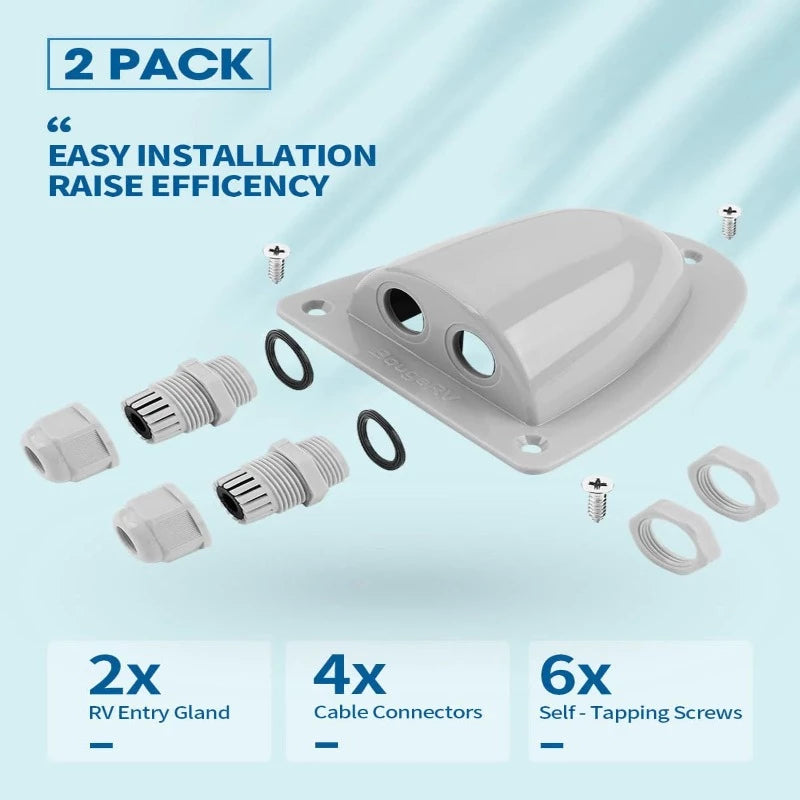 Solar Double Cable Entry Gland Box（2 PACKS） Installation