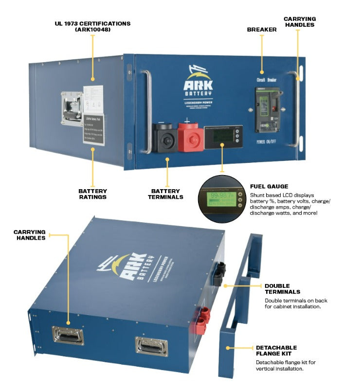 ARK Modular Lithium Battery Visuals