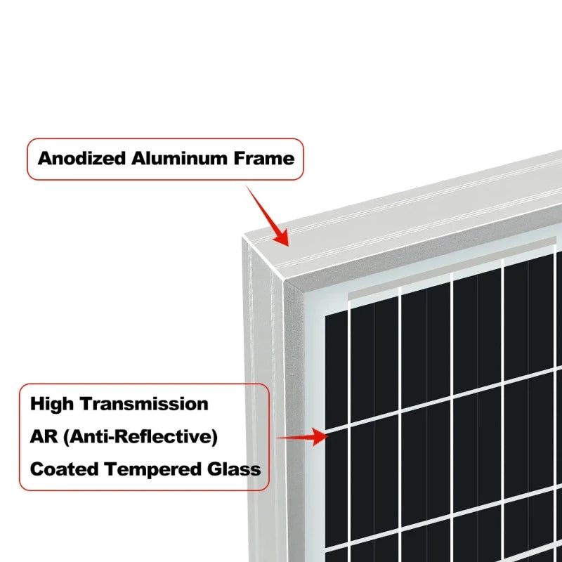 RICH SOLAR MEGA 150 Watt Solar Panel Details