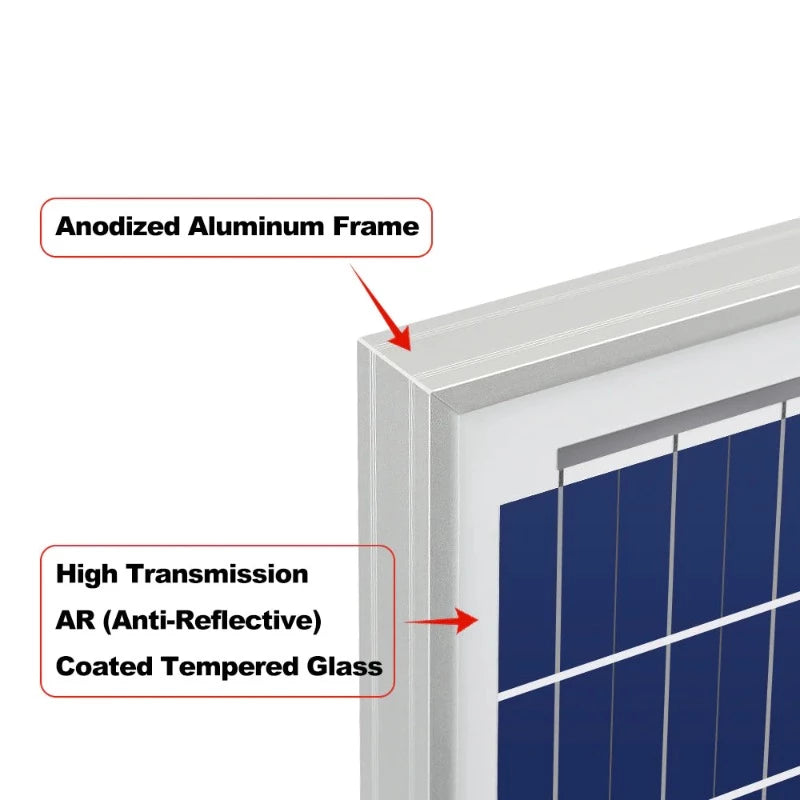 RICH SOLAR MEGA 50 Watt Solar Panel Poly Corner