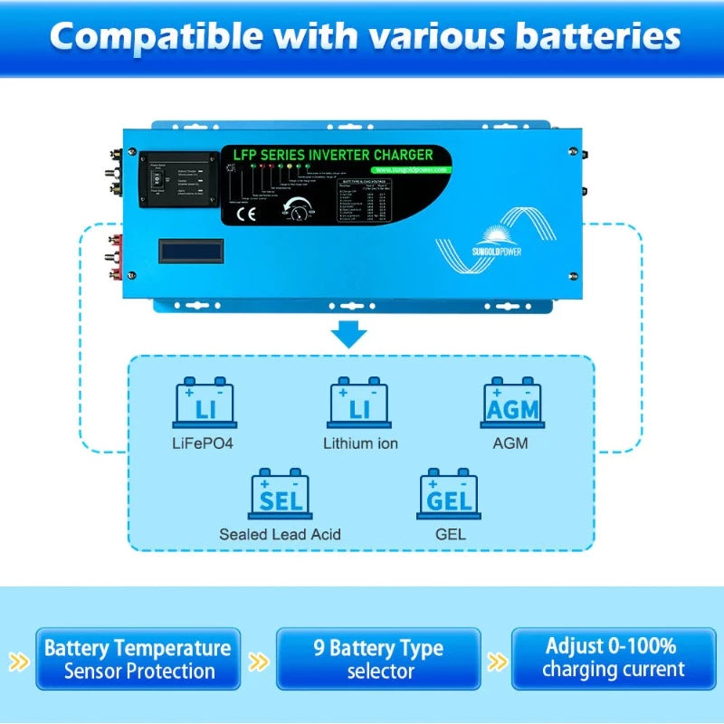 Sungold Power 3000W DC 12V PURE SINE WAVE INVERTER WITH CHARGER Compatible Batteries