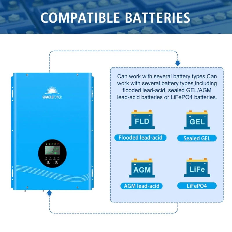 Sungold Power 6000W HYBRID SOLAR INVERTER Batteries