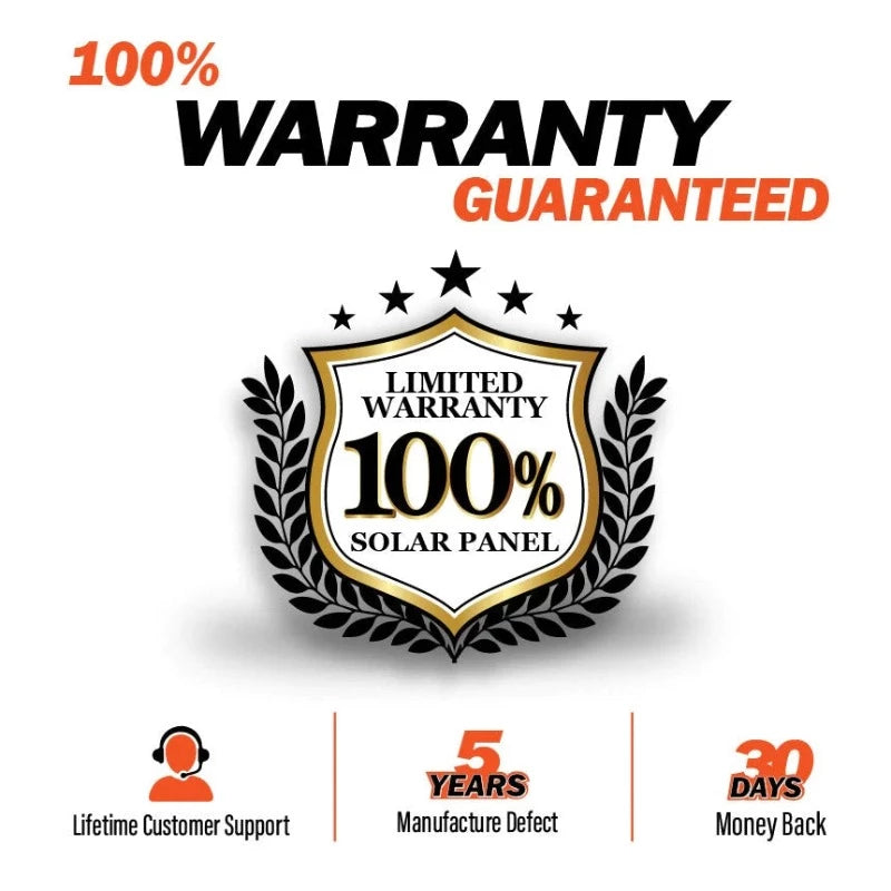 Richsolar 400 Watt Complete Solar Kit 100% Warranty