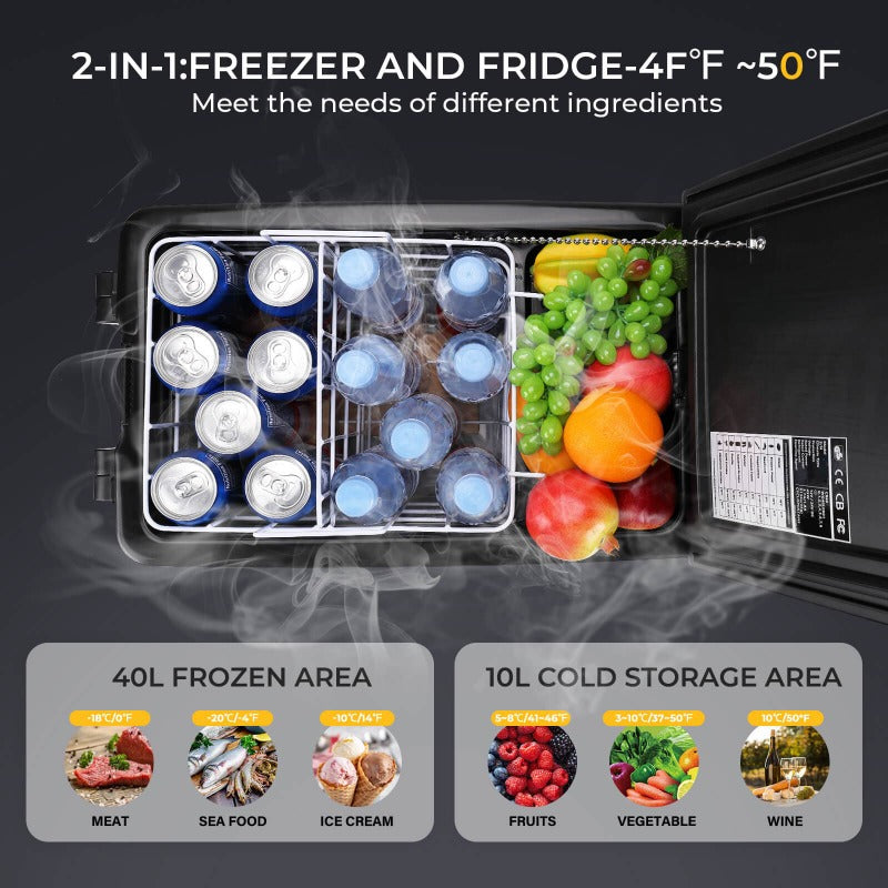 Bouge RV 12V Portable Car Fridge / Freezer