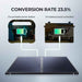 130W Mono Portable Solar Panel Conversion Rate