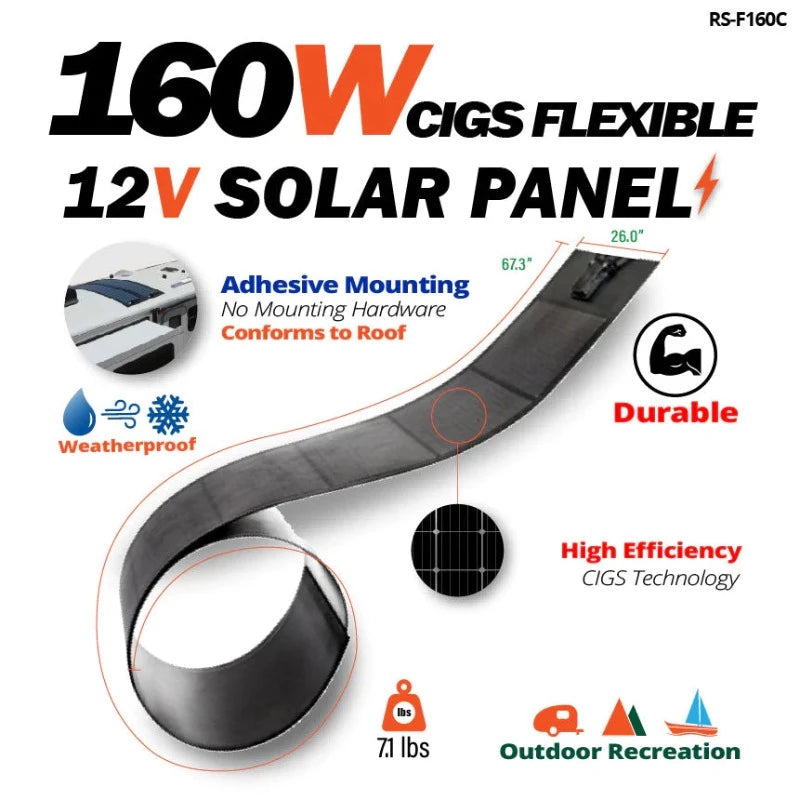 Richsolar Mega 160 Watt CIGS Flexible Solar Panel Details