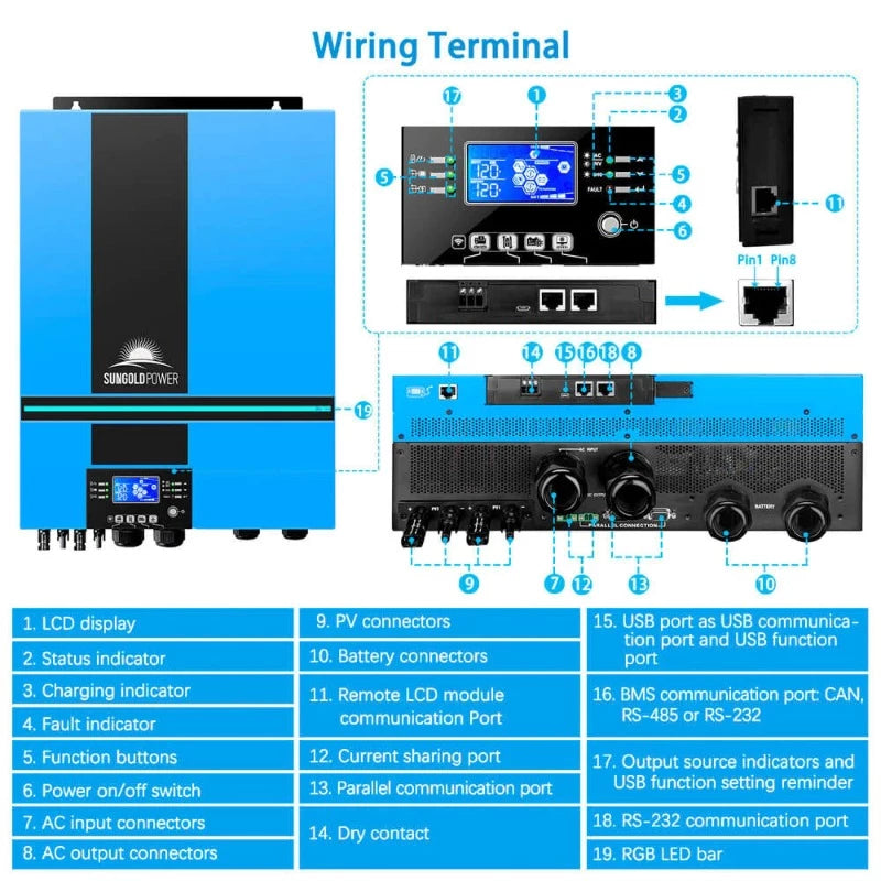 Sungold Power 13000W 48V SOLAR CHARGE INVERTER SPLIT PHASE + WIFI MONITOR (2 UNITS PARALLEL) UL1741 STANDARD Terminal