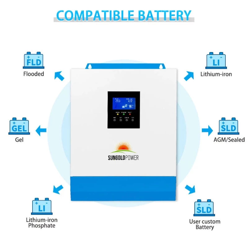 Sungold Power 5000W 48V SOLAR CHARGER INVERTER Battery