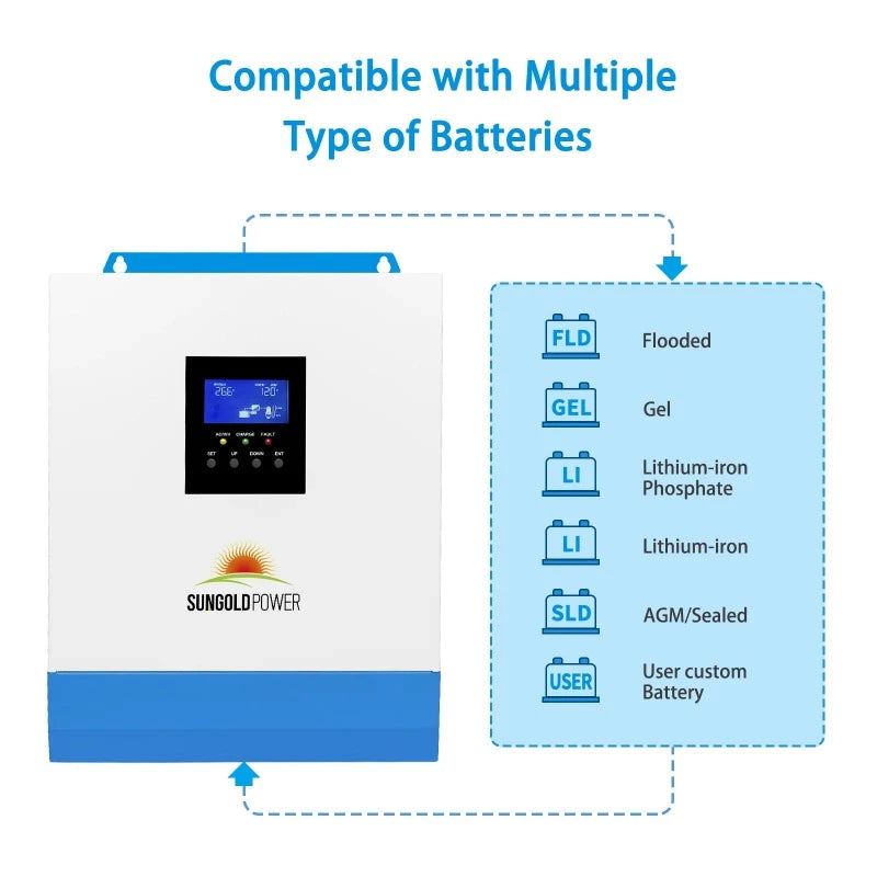 Sungold Power 3000W 24V SOLAR INVERTER CHARGER Compatible batteries