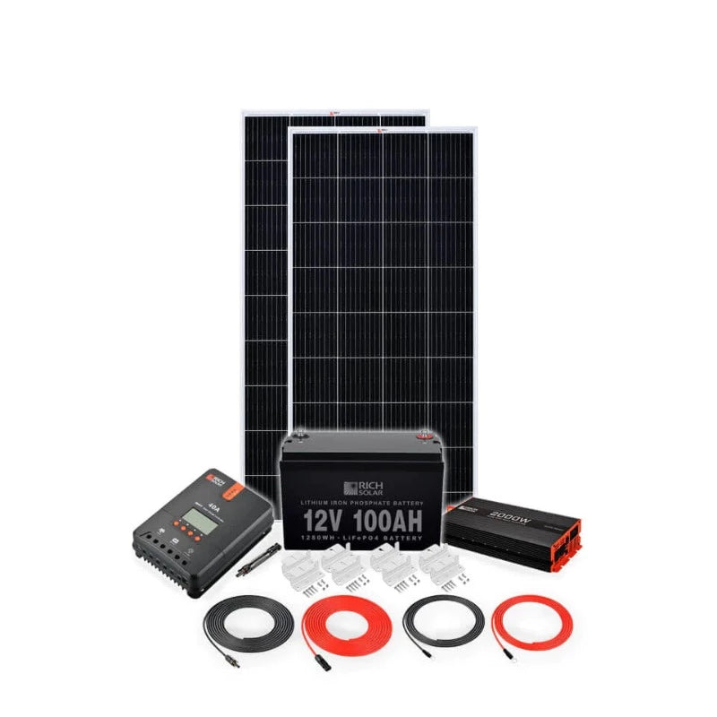 Richsolar 400 Watt Complete Solar Kit Main
