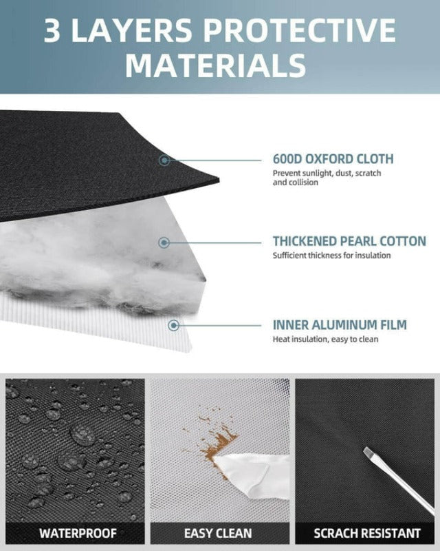 Insulated Protective Cover Materials