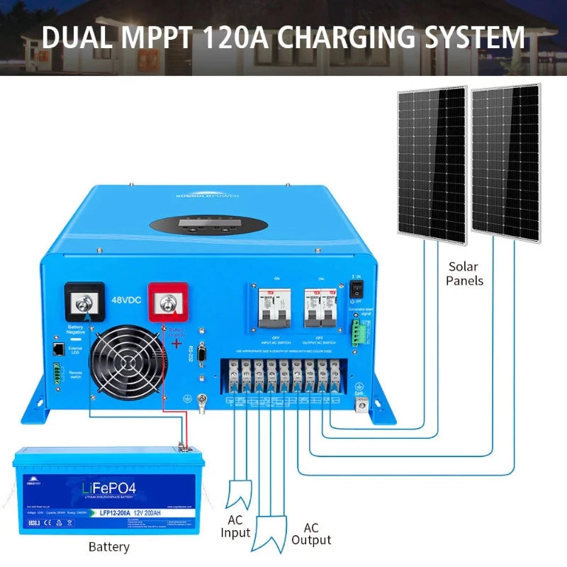 Sungold Power 6000W HYBRID SOLAR INVERTER Charging System