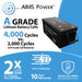 Aimscorp Lithium Battery 12V 200Ah LiFePO4 Lithium Iron Phosphate with Bluetooth Monitoring Infographic