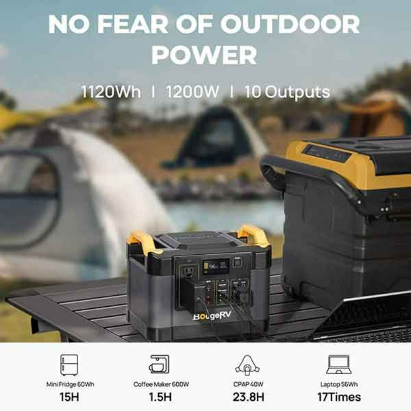 Bouge RV 1120Wh Portable Backup Power Kit Outdoors