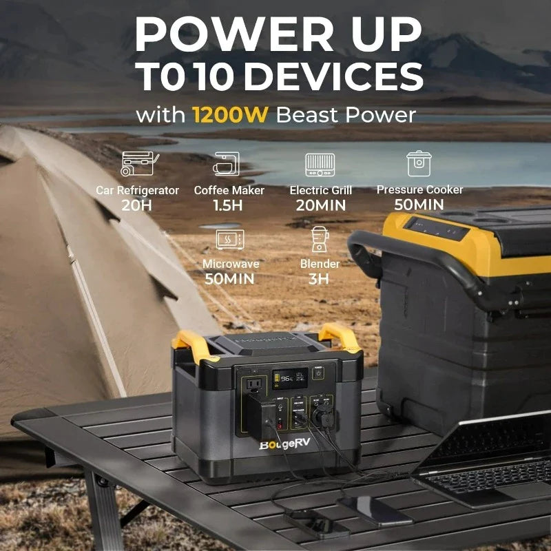 Portable Solar Kit for Outdoor Travel & Emergencies Power up to 10 Devices