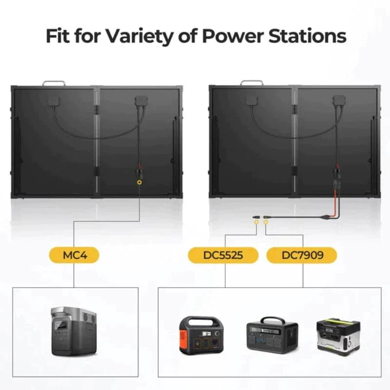 Portable Solar Kit for Outdoor Travel & Emergencies Fit for Various Power Stations
