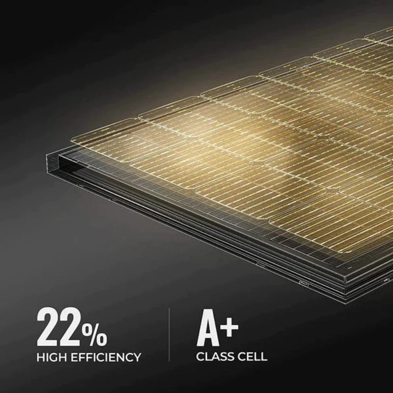 Bouge RV 180W 12V Mono Solar Panel Efficiency