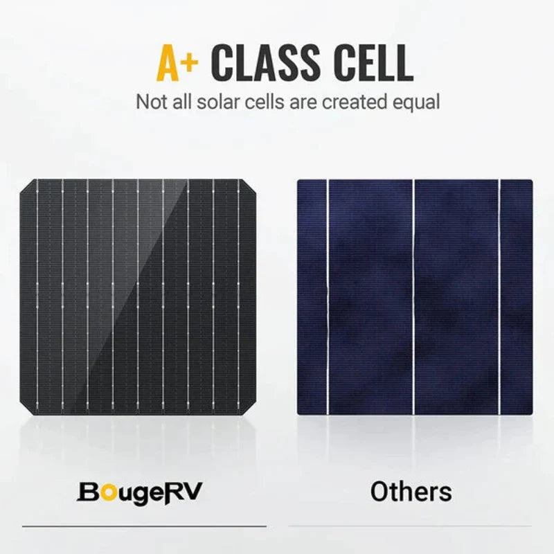 Bouge RV 180W 12V Mono Solar Panel Design