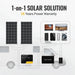 Bouge RV 180W 12V Mono Solar Panel Warranty