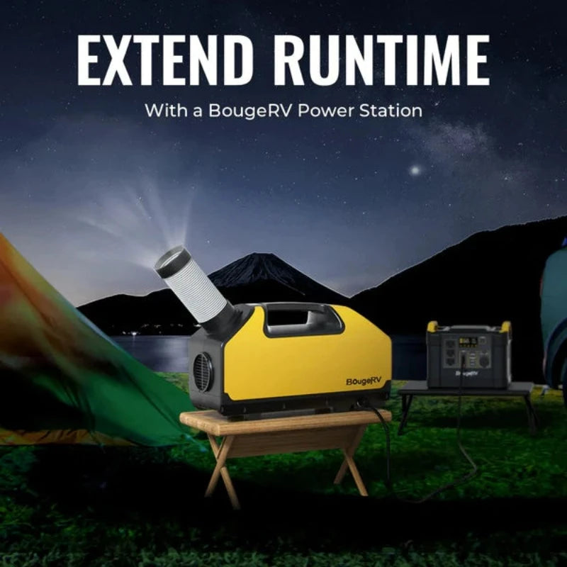 Bouge RV Portable Air Conditioner & Power Station Runtime