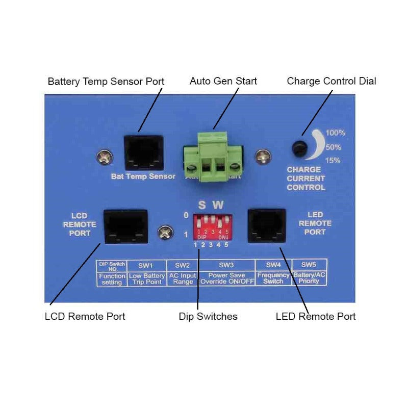 Aimscorp 6000 WATT PURE SINE INVERTER CHARGER 24Vdc TO 120Vac OUTPUT LISTED TO UL & CSA Details