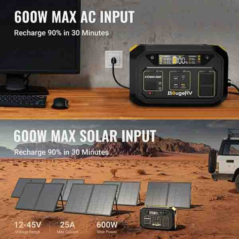 Bouge RV 286Wh Power Station with 130W Solar Panel Kits Inputs