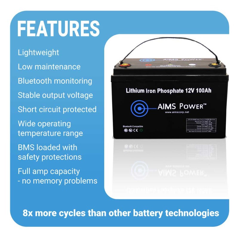 Aimscorp Lithium Battery 12V 100Ah LiFePO4 Lithium Iron Phosphate with Bluetooth Monitoring FEATURES