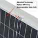 Richsolar Mega 200 Watt 24 Volt Solar Panel Logo