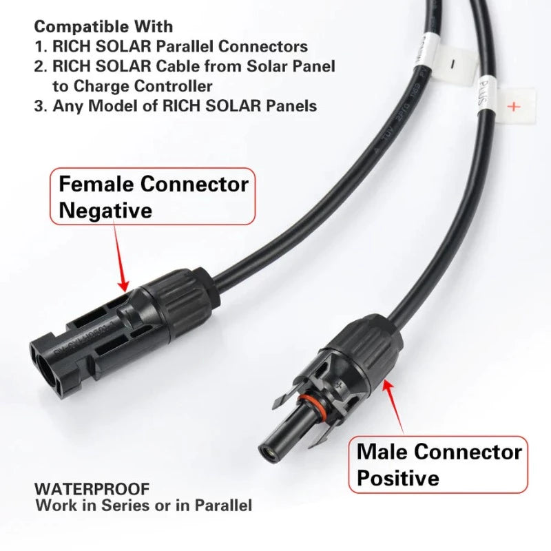 Richsolar Mega 200 Watt 12 Volt Solar Panel Cable