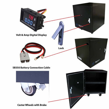 Aimscorp Battery Cabinet – Industrial Grade – Fits up to 4 Batteries Main